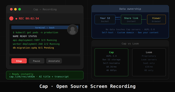 Cap: Open Source Screen Recording With Full Data Ownership