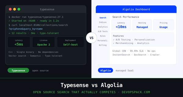Typesense vs Algolia: Open Source Search That Actually Competes