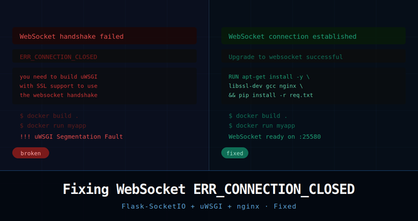 Fixing WebSocket handshake ERR_CONNECTION_CLOSED with Flask-SocketIO and uWSGI