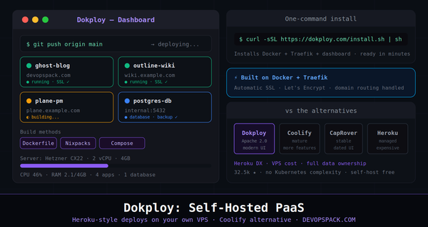 Dokploy: Open Source PaaS That Replaces Heroku on Your Own VPS