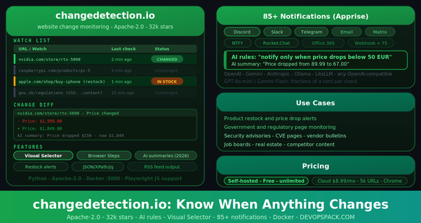 changedetection.io: Website Change Monitoring That Actually Tells You What Changed