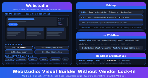 Webstudio: The Open-Source Webflow Alternative That Doesn't Lock You In